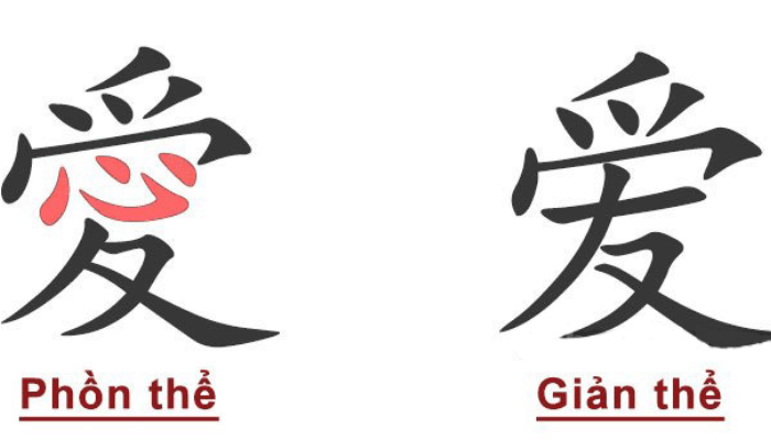 tiếng Trung giản thể và phồn theer