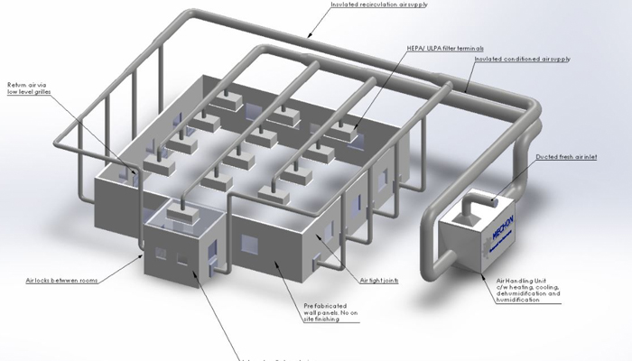 Cấu trúc và nguyên lí hoạt động của hệ thống HVAC