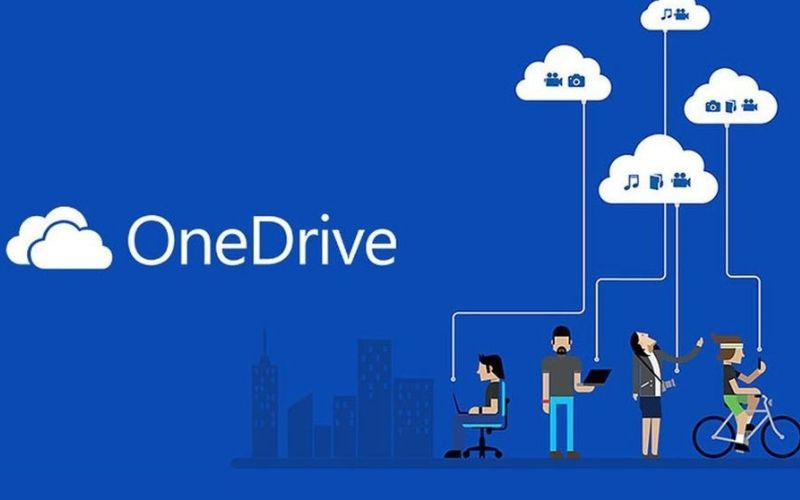 Dung lượng lưu trữ OneDrive
